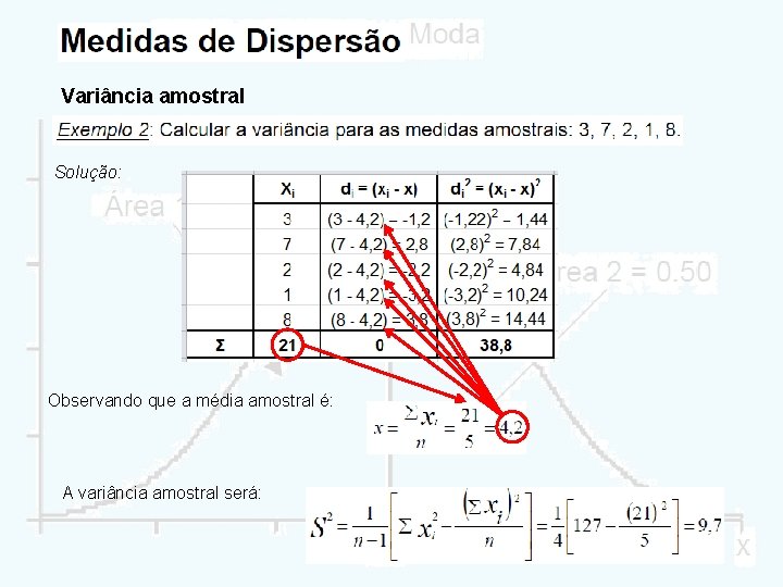 Variância amostral Solução: Observando que a média amostral é: A variância amostral será: 