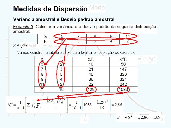 Variância amostral e Desvio padrão amostral Solução: Vamos construir a tabela abaixo para facilitar