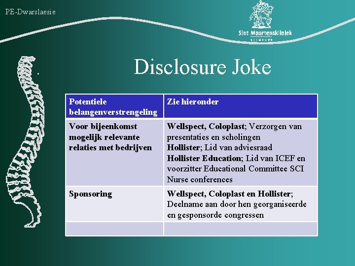 PE-Dwarslaesie Disclosure Joke Potentiele belangenverstrengeling Zie hieronder Voor bijeenkomst mogelijk relevante relaties met bedrijven