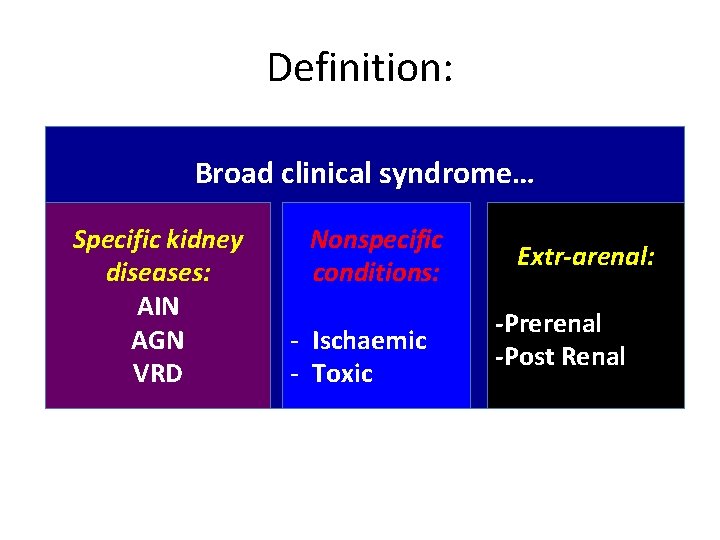 Definition: • AKI is defined by an abrupt decrease in kidney Broad clinical syndrome…