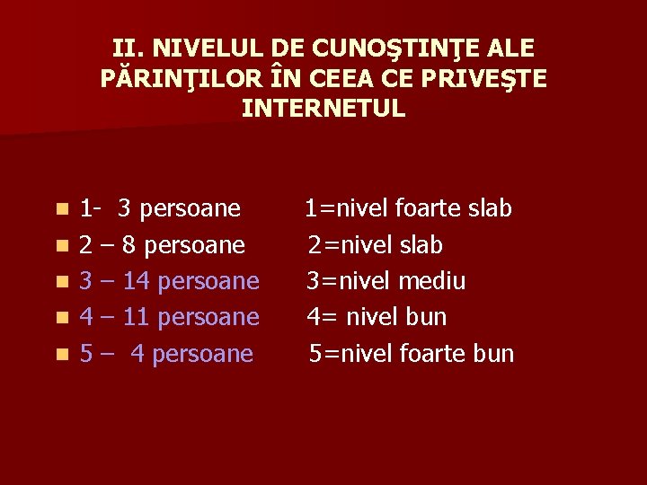 II. NIVELUL DE CUNOŞTINŢE ALE PĂRINŢILOR ÎN CEEA CE PRIVEŞTE INTERNETUL n n n