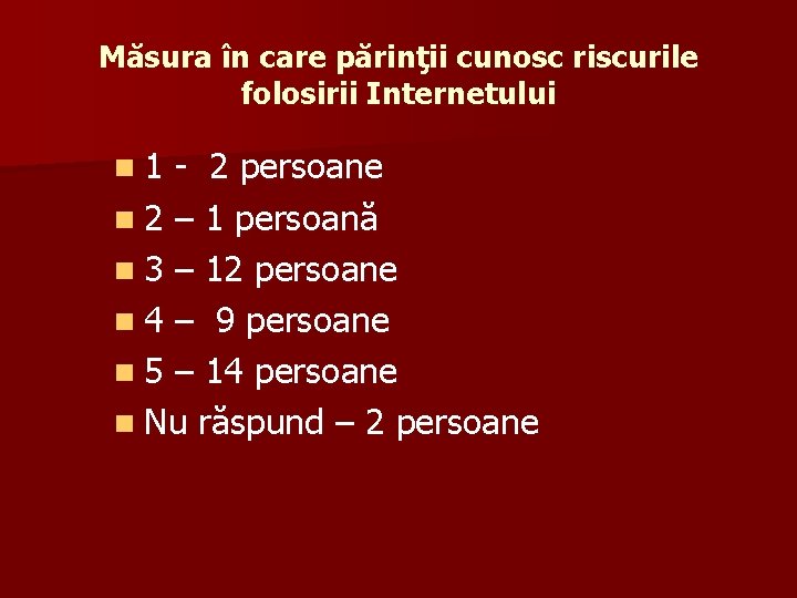 Măsura în care părinţii cunosc riscurile folosirii Internetului n 1 - 2 persoane n