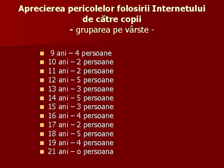 Aprecierea pericolelor folosirii Internetului de către copii - gruparea pe vârste n n n