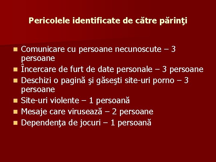 Pericolele identificate de către părinţi n n n Comunicare cu persoane necunoscute – 3