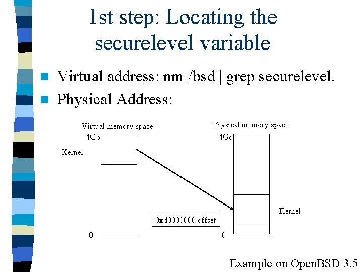 1 st step: Locating the securelevel variable n Virtual address: nm /bsd | grep