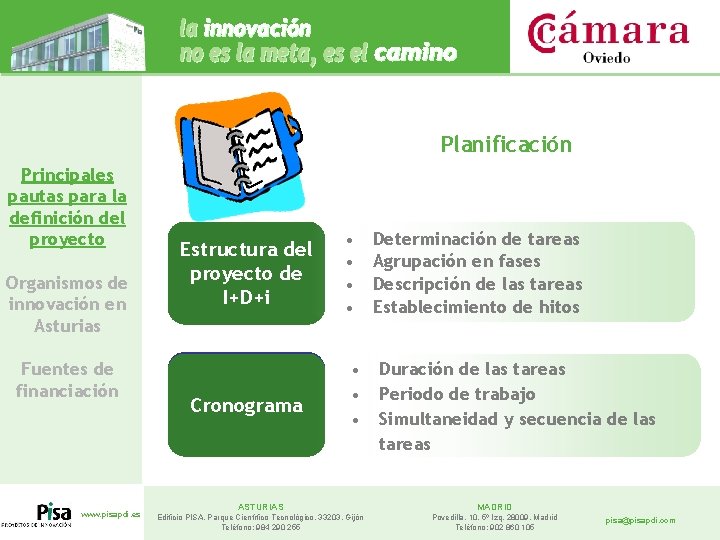 Planificación Principales pautas para la definición del proyecto Organismos de innovación en Asturias Fuentes