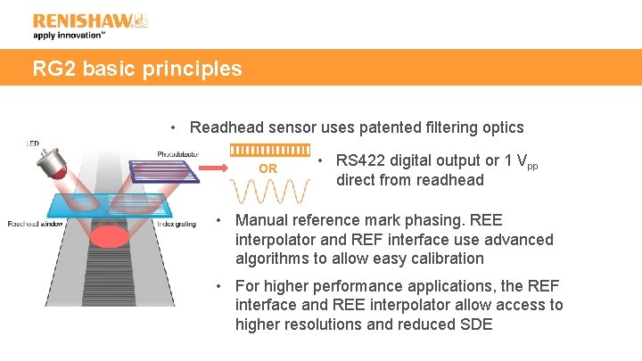 RG 2 basic principles • Readhead sensor uses patented filtering optics OR • RS