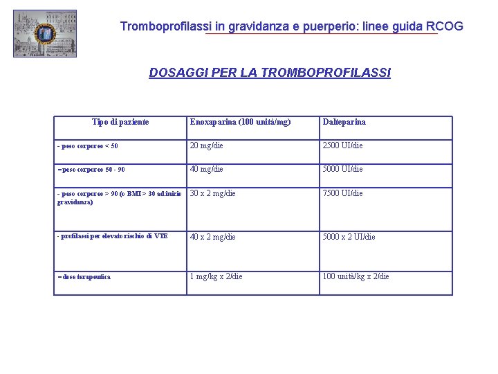 Tromboprofilassi in gravidanza e puerperio: linee guida RCOG DOSAGGI PER LA TROMBOPROFILASSI Tipo di