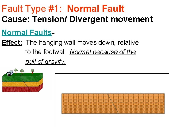 Fault Type #1: Normal Fault Cause: Tension/ Divergent movement Normal Faults- Effect: The hanging