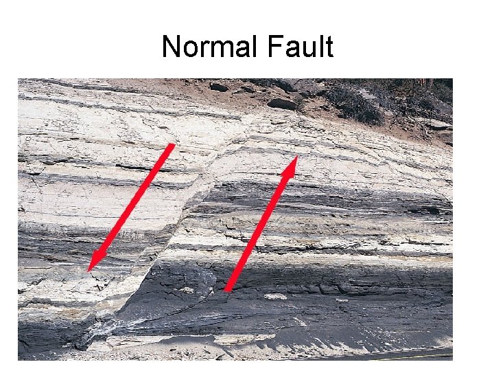 Normal Fault 