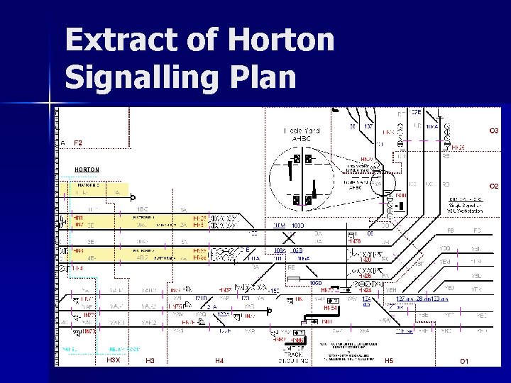 Extract of Horton Signalling Plan 