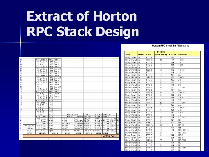 Extract of Horton RPC Stack Design 