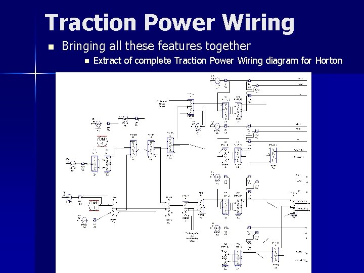 Traction Power Wiring n Bringing all these features together n Extract of complete Traction