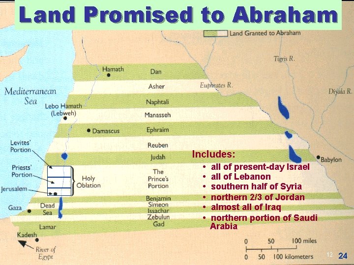 Land Promised to Abraham Includes: • • • all of present-day Israel all of