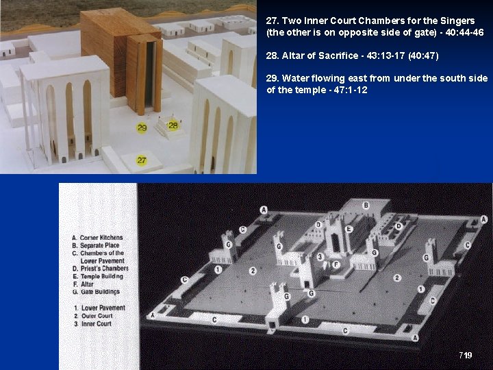27. Two Inner Court Chambers for the Singers (the other is on opposite side