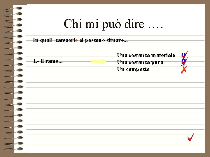 Chi mi può dire …. In qual categori si possono situare. . . i