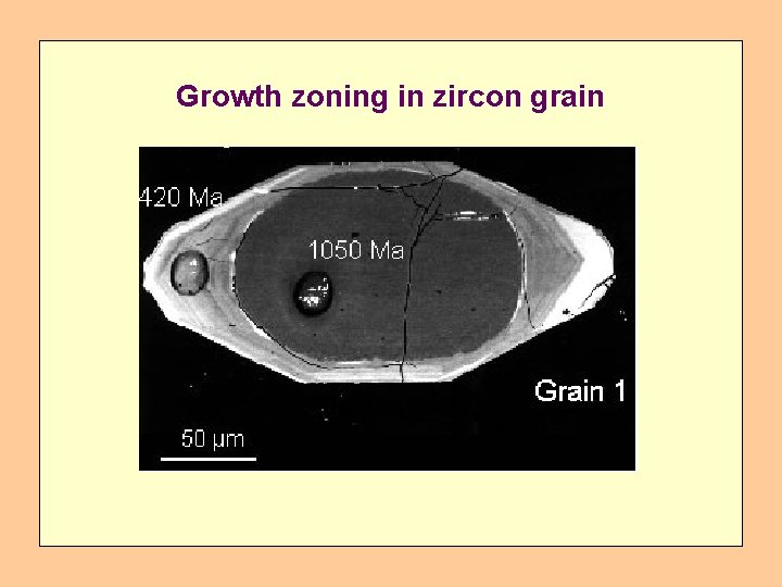 Growth zoning in zircon grain 