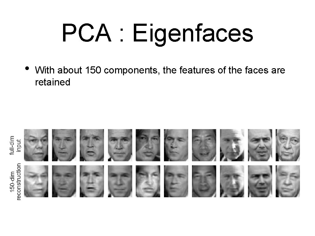 PCA : Eigenfaces • With about 150 components, the features of the faces are