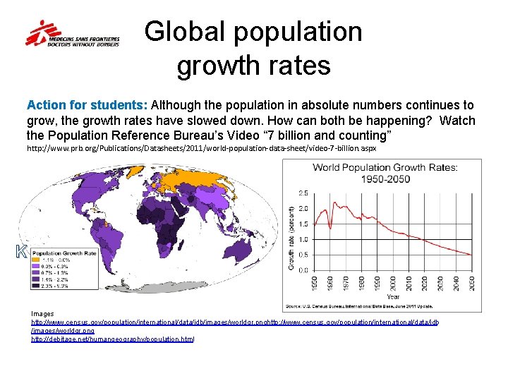 Global population growth rates Action for students: Although the population in absolute numbers continues