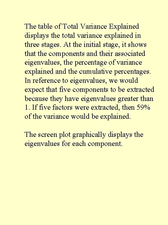 The table of Total Variance Explained displays the total variance explained in three stages.