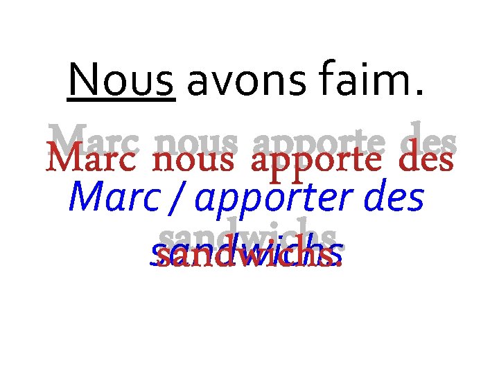 Nous avons faim. Marc nous apporte des Marc / apporter des sandwichs 