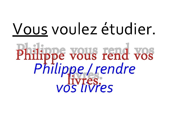 Vous voulez étudier. Philippe vous rend vos Philippe / rendre livres. vos livres 