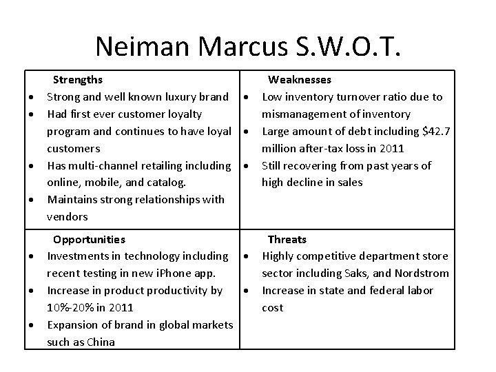 Neiman Marcus S. W. O. T. Strengths Strong and well known luxury brand Had