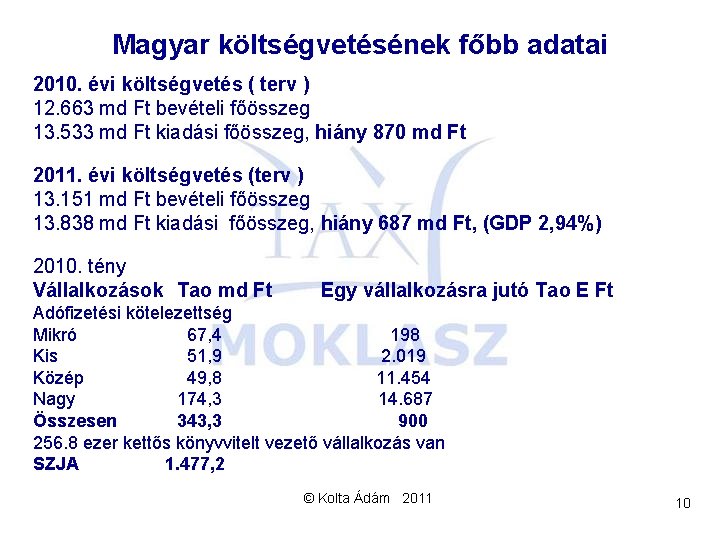 Magyar költségvetésének főbb adatai 2010. évi költségvetés ( terv ) 12. 663 md Ft