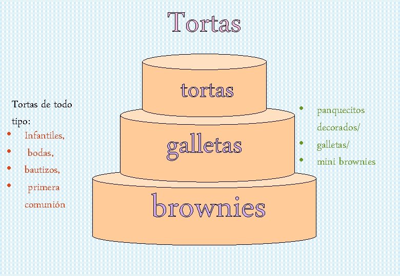 Tortas de todo tipo: • Infantiles, • bodas, • bautizos, • primera comunión tortas