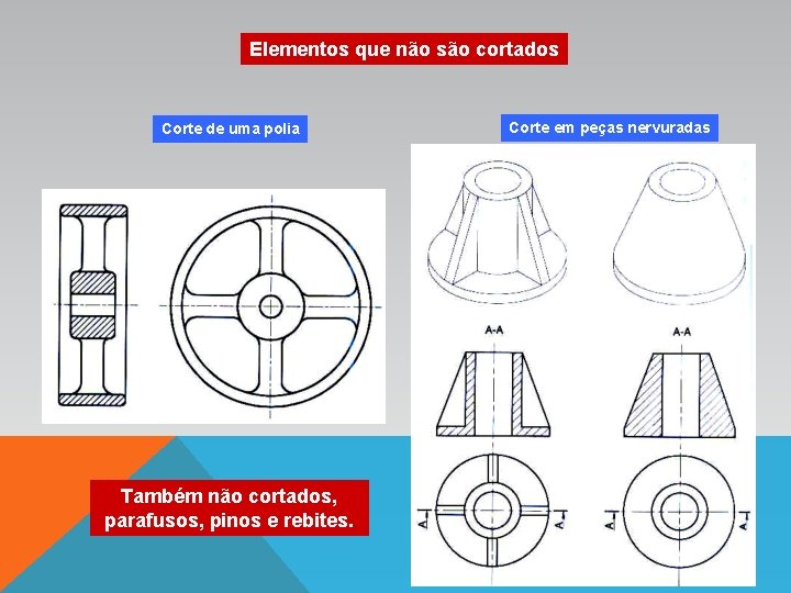 Elementos que não são cortados Corte de uma polia Também não cortados, parafusos, pinos