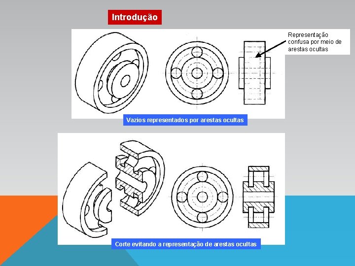 Introdução Representação confusa por meio de arestas ocultas Vazios representados por arestas ocultas Corte