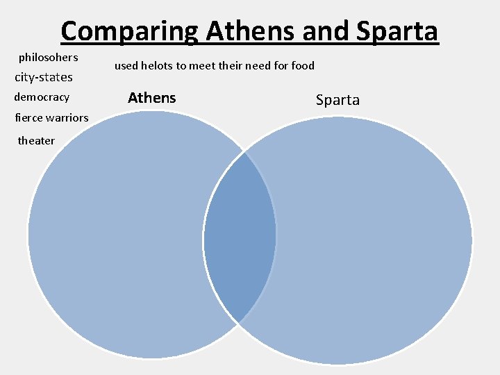 Comparing Athens and Sparta philosohers city-states democracy fierce warriors theater used helots to meet