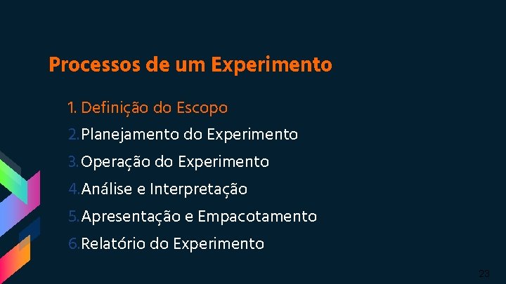 Processos de um Experimento 1. Definição do Escopo 2. Planejamento do Experimento 3. Operação Processos de um Experimento 1. Definição do Escopo 2. Planejamento do Experimento 3. Operação