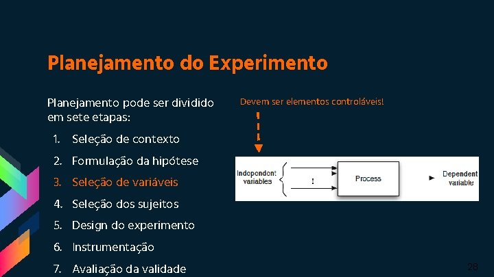 Planejamento do Experimento Planejamento pode ser dividido em sete etapas: Devem ser elementos controláveis!