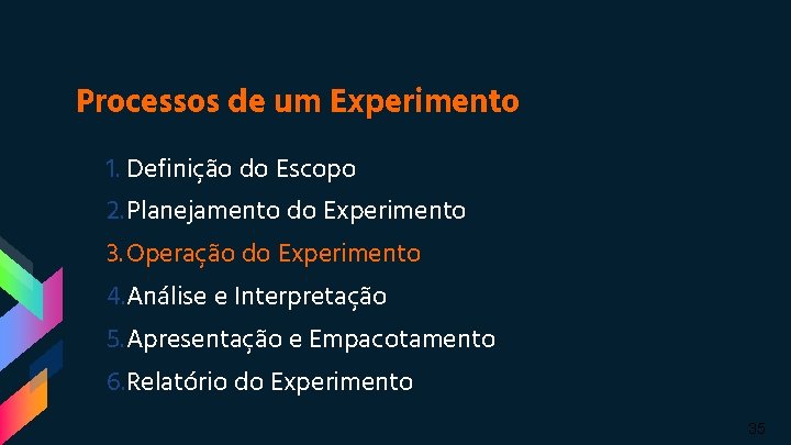 Processos de um Experimento 1. Definição do Escopo 2. Planejamento do Experimento 3. Operação