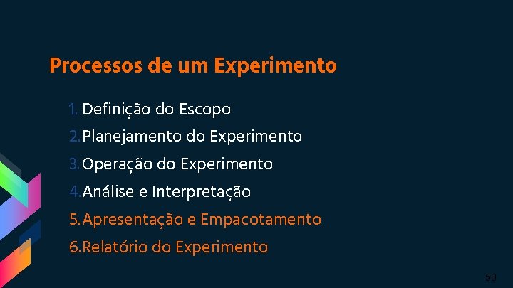 Processos de um Experimento 1. Definição do Escopo 2. Planejamento do Experimento 3. Operação Processos de um Experimento 1. Definição do Escopo 2. Planejamento do Experimento 3. Operação