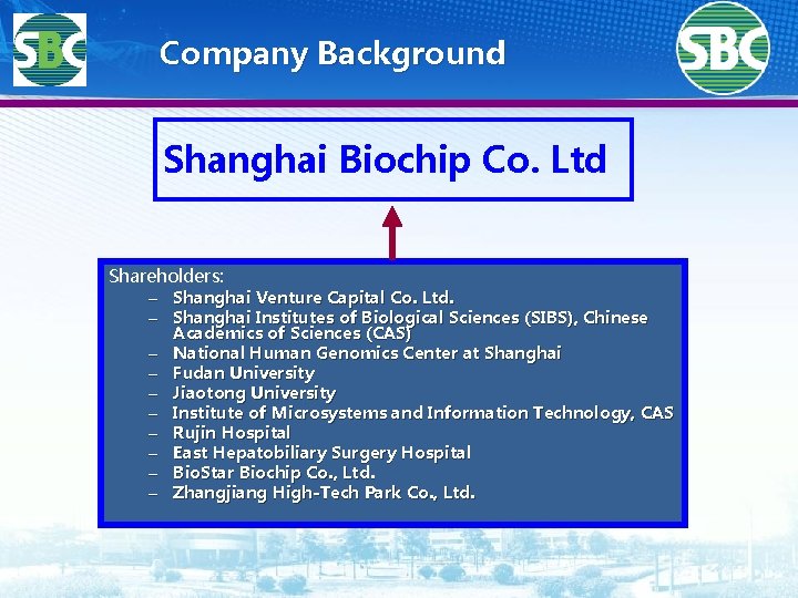 Company Background Shanghai Biochip Co. Ltd Shareholders: – Shanghai Venture Capital Co. Ltd. –