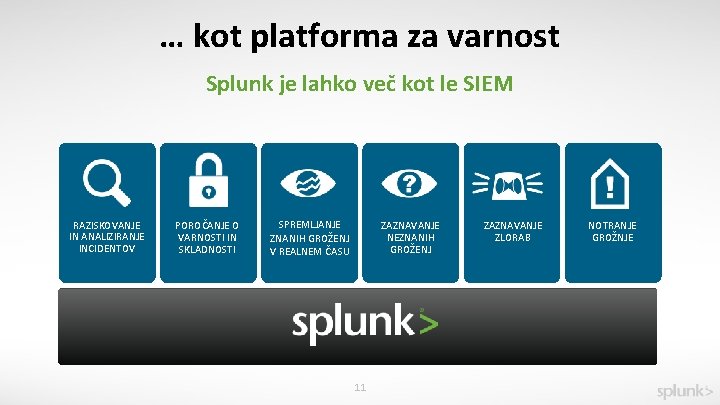 … kot platforma za varnost Splunk je lahko več kot le SIEM RAZISKOVANJE IN