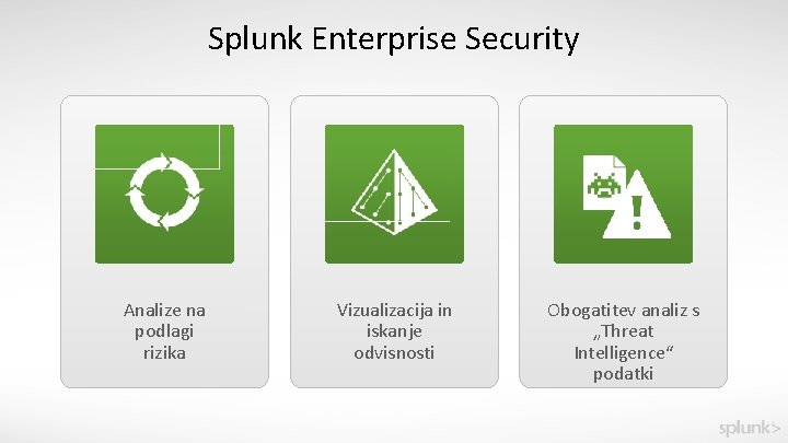 Splunk Enterprise Security Analize na podlagi rizika Vizualizacija in iskanje odvisnosti Obogatitev analiz s