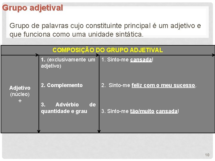 Grupo adjetival Grupo de palavras cujo constituinte principal é um adjetivo e que funciona