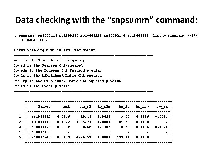 Data checking with the “snpsumm” command: . snpsumm rs 1000113 rs 1000115 rs 10001190 Data checking with the “snpsumm” command: . snpsumm rs 1000113 rs 1000115 rs 10001190