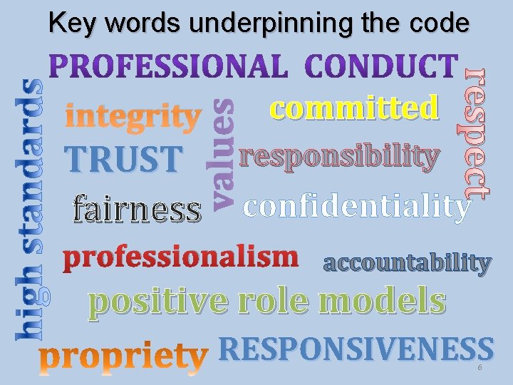 Key words underpinning the code values committed respect integrity TRUST responsibility fairness confidentiality professionalism