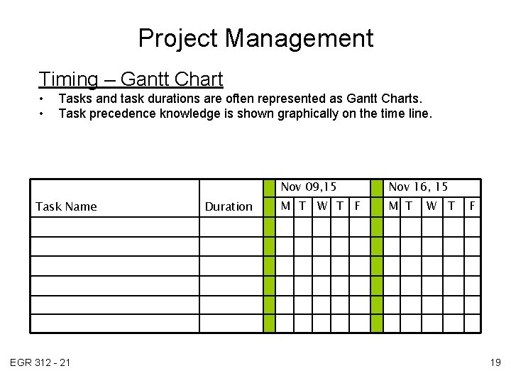 Project Management Timing – Gantt Chart • • Tasks and task durations are often