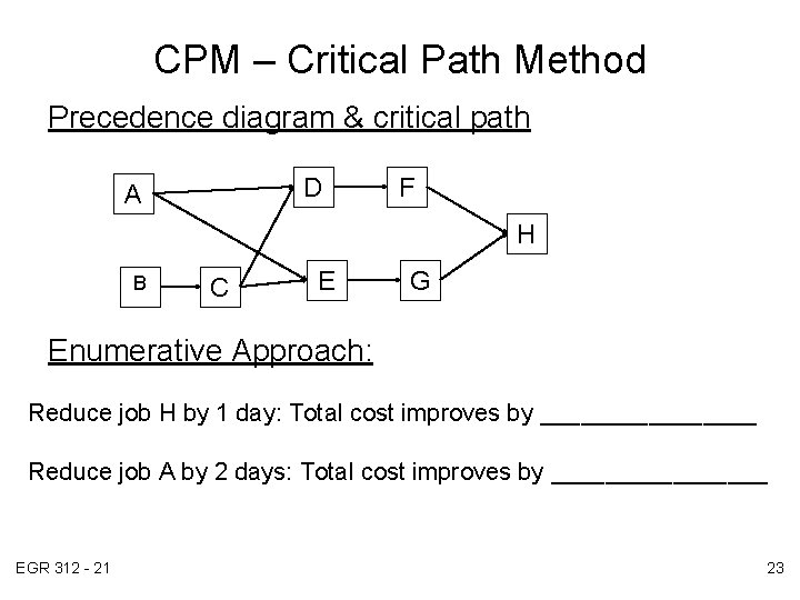 CPM – Critical Path Method Precedence diagram & critical path D A F H