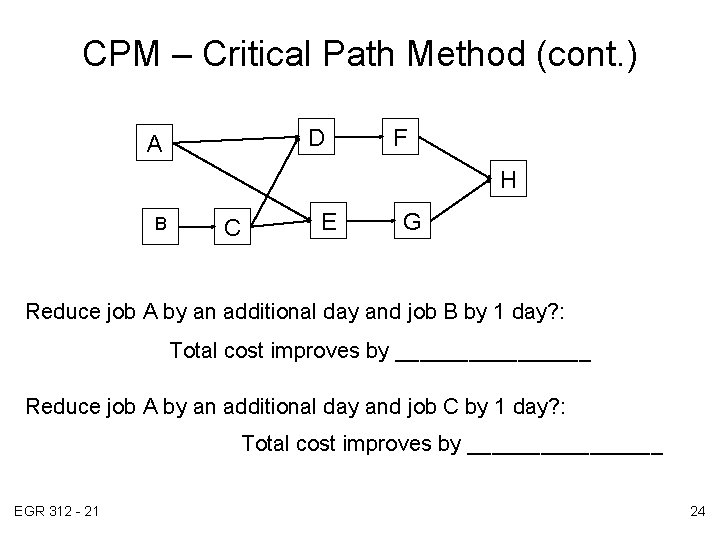 CPM – Critical Path Method (cont. ) D A F H B C E