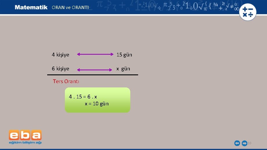 ORAN ve ORANTI 4 kişiye 15 gün 6 kişiye x gün Ters Orantı 4.