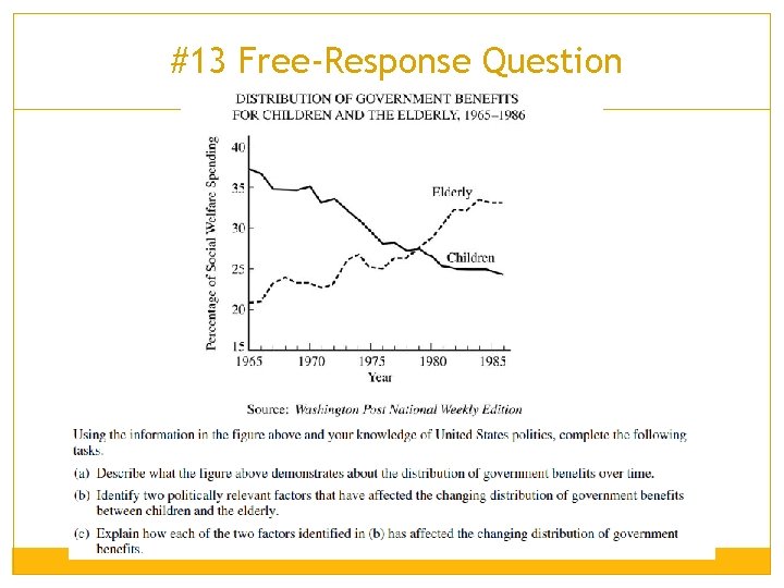 #13 Free-Response Question #13 Free-Response Question