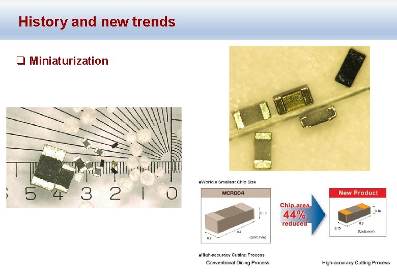 History and new trends q Miniaturization 