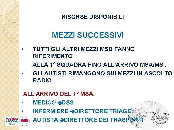RISORSE DISPONIBILI MEZZI SUCCESSIVI • TUTTI GLI ALTRI MEZZI MSB FANNO RIFERIMENTO ALLA 1^