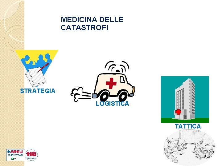 MEDICINA DELLE CATASTROFI STRATEGIA LOGISTICA TATTICA 